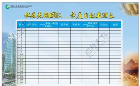中国人寿收展团队追踪表