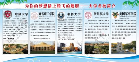 名牌大学