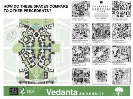 39.印度Vedanta大学规划设计