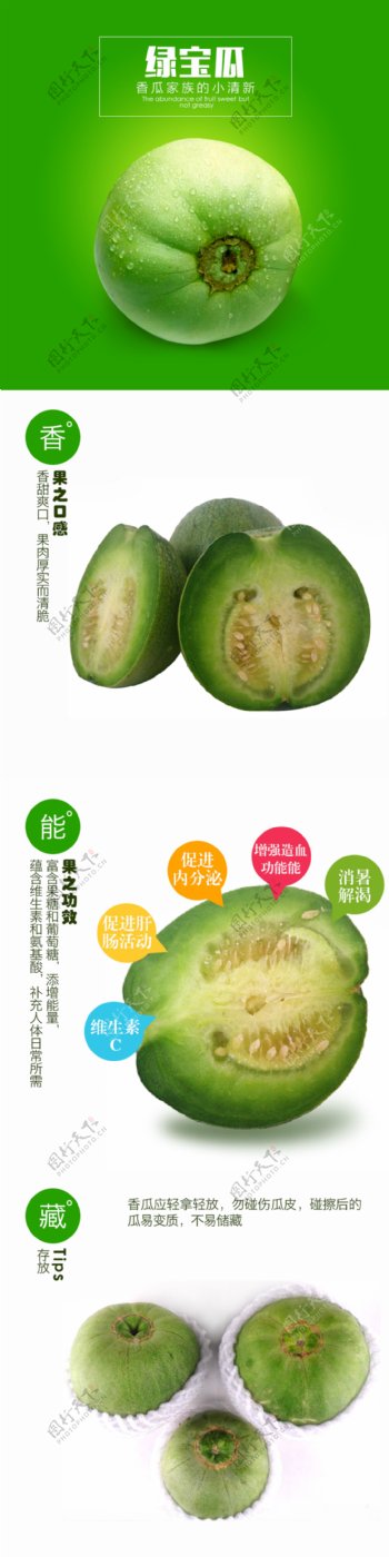 绿宝瓜产品详情页