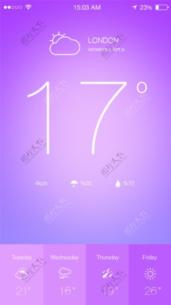 iOS7天气应用程序设计