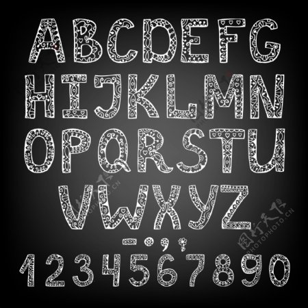 时尚花纹字母数字设计