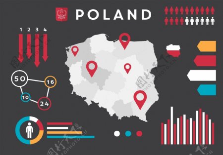 波兰矢量信息图
