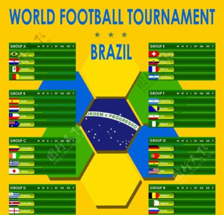 2014巴西足球世界杯