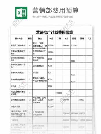 营销部费用预算excel模板