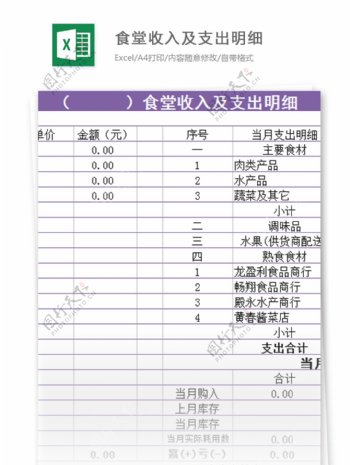 食堂收入及支出明细excel模板