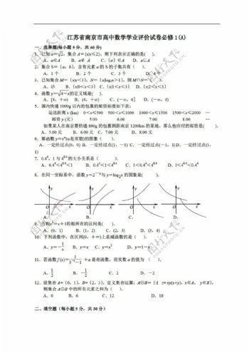 数学苏教版江苏省南京市学业评价试卷必修1试题ABC卷