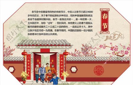 中国传统文化节日春节