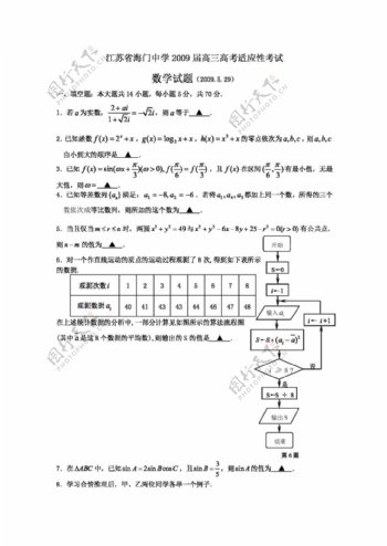 数学苏教版特别免费资料江苏省海门中学高三高考适应性考试数学