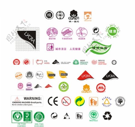 纺织业环保标准生产安全警告标识