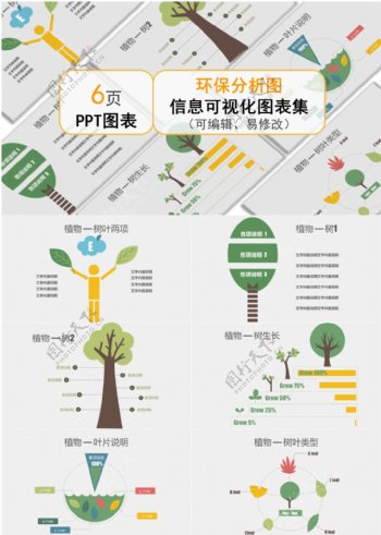 绿色创意环保分析图ppt图表合集