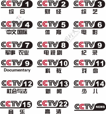 CCTV台标原文件矢量图