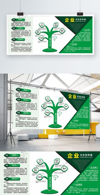 绿色创意企业内容展板
