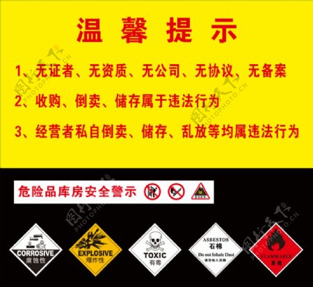 汽修厂危险品警示