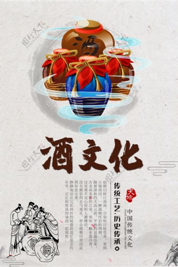 中国酒文化海报