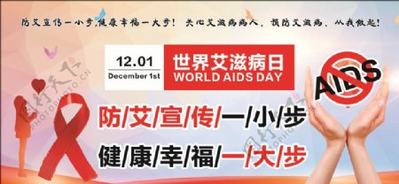 HIV公益展板