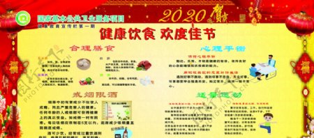 春节健康教育宣传栏展板