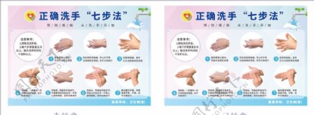 洗手步骤预防疾病