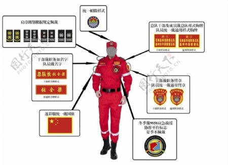 民间救援队救援服标志标识系统图