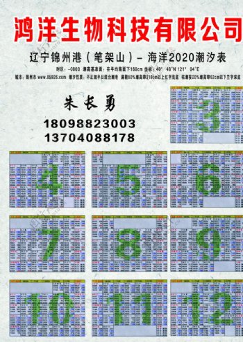 2020锦州笔架山潮汐表