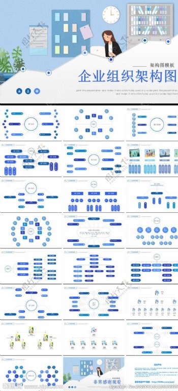 企业组织架构PPT
