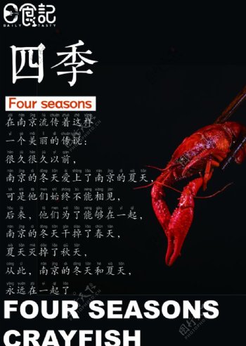 龙虾海报