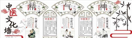 中医文化墙国学展板镂空展板