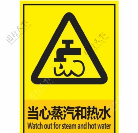 当心蒸汽和热水