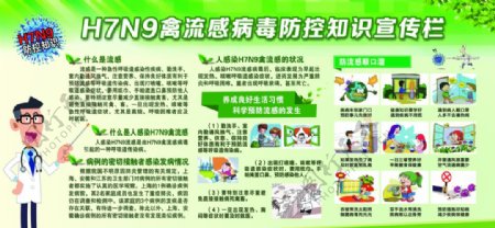 H7N9禽流感病毒防控知识宣传