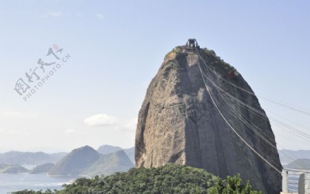 里约热内卢图片