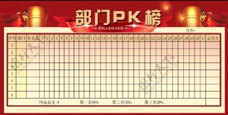 公司企业部门PK榜龙虎榜业绩展图片