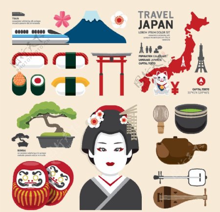 日本文化元素图片