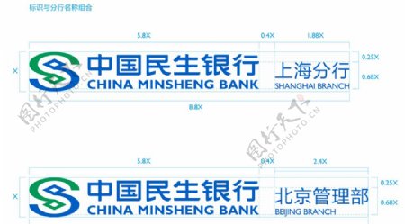 中国民生银行图片