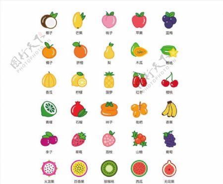 水果标识图片