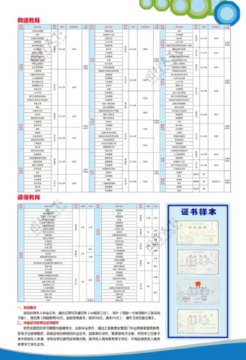 招生简章图片