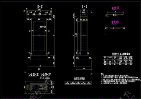 号墩一般cad图纸