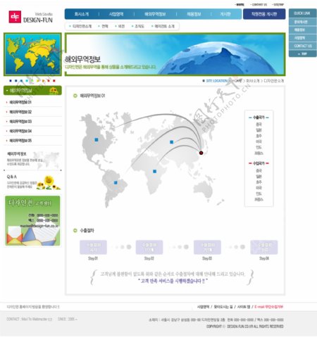 全球贸易平台企业网站模板