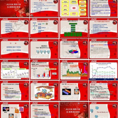 可口可乐圣诞节营销策划ppt模板图片