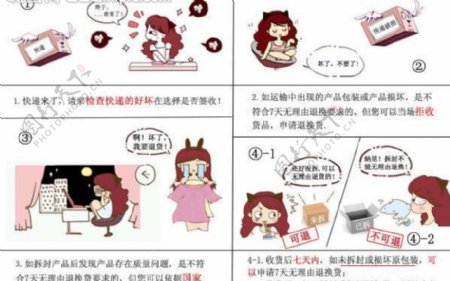 退换货小漫画图片