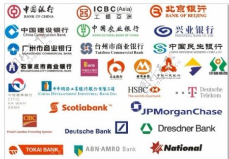 世界各大银行标志