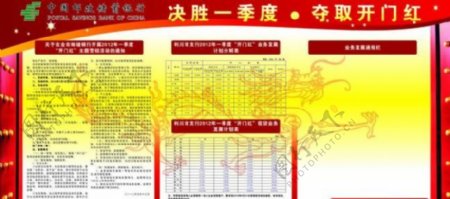 中国邮政储蓄银行开门红展板图片