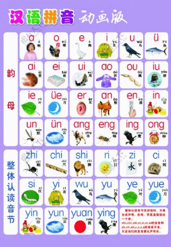 汉语拼音字母表图