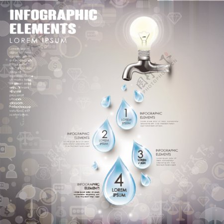 环保水元素信息图表图片