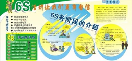 6ss宣传看板图片