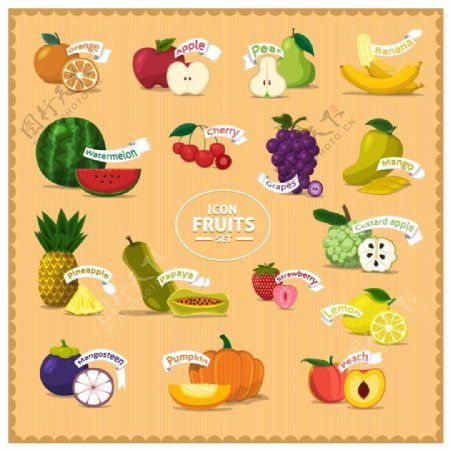 水果和标签