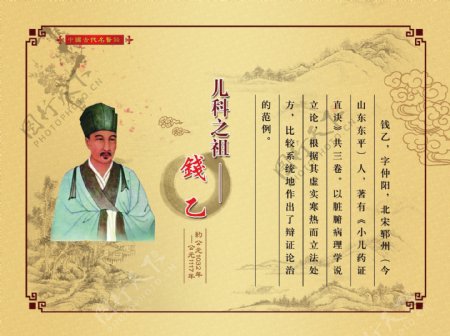 中国古代名医录
