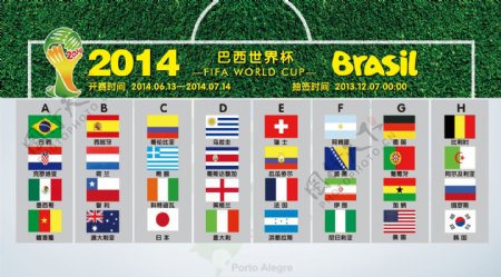 2014年巴西世界杯开赛国家