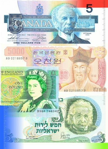 各国货币图片