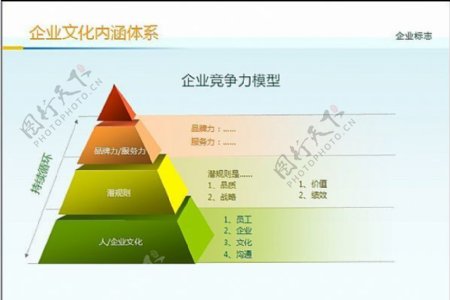 企业数据分析ppt模板