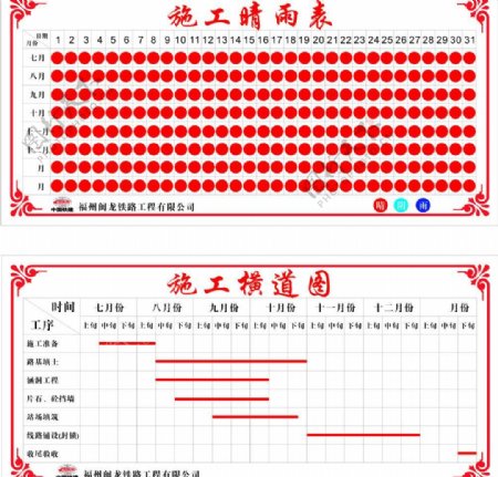 施工晴雨表及横道图图片